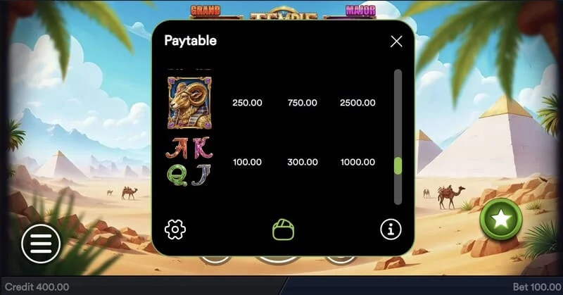 Temple of Treasures - finestra Buy Feature per l'acquisto del bonus